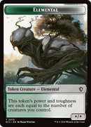 Rhino Warrior // Elemental (0010) Double-Sided Token [Lorwyn Eclipsed Tokens] - The Mythic Store | 24h Order Processing
