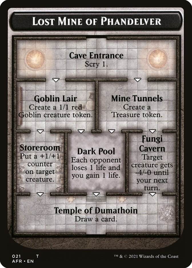 Lost Mine of Phandelver // Goblin Double-Sided Token [Dungeons & Dragons: Adventures in the Forgotten Realms Tokens] - The Mythic Store | 24h Order Processing