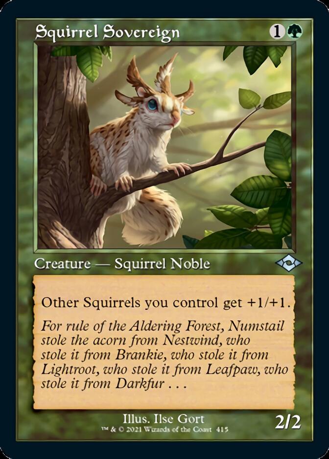 Squirrel Sovereign (Retro) [Modern Horizons 2] - The Mythic Store | 24h Order Processing