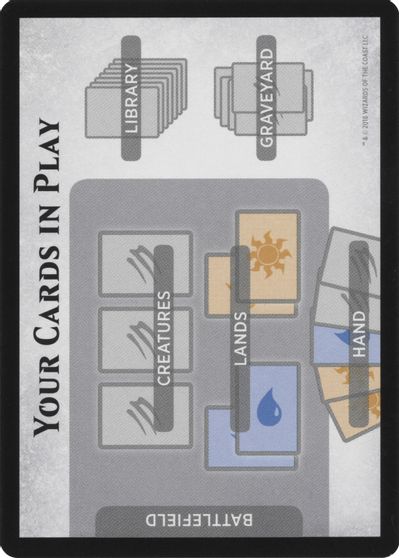 Rules Card [War of the Spark Tokens] - The Mythic Store | 24h Order Processing