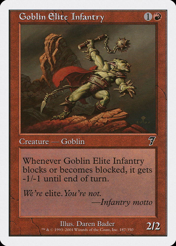 Goblin Elite Infantry [Seventh Edition] - The Mythic Store | 24h Order Processing